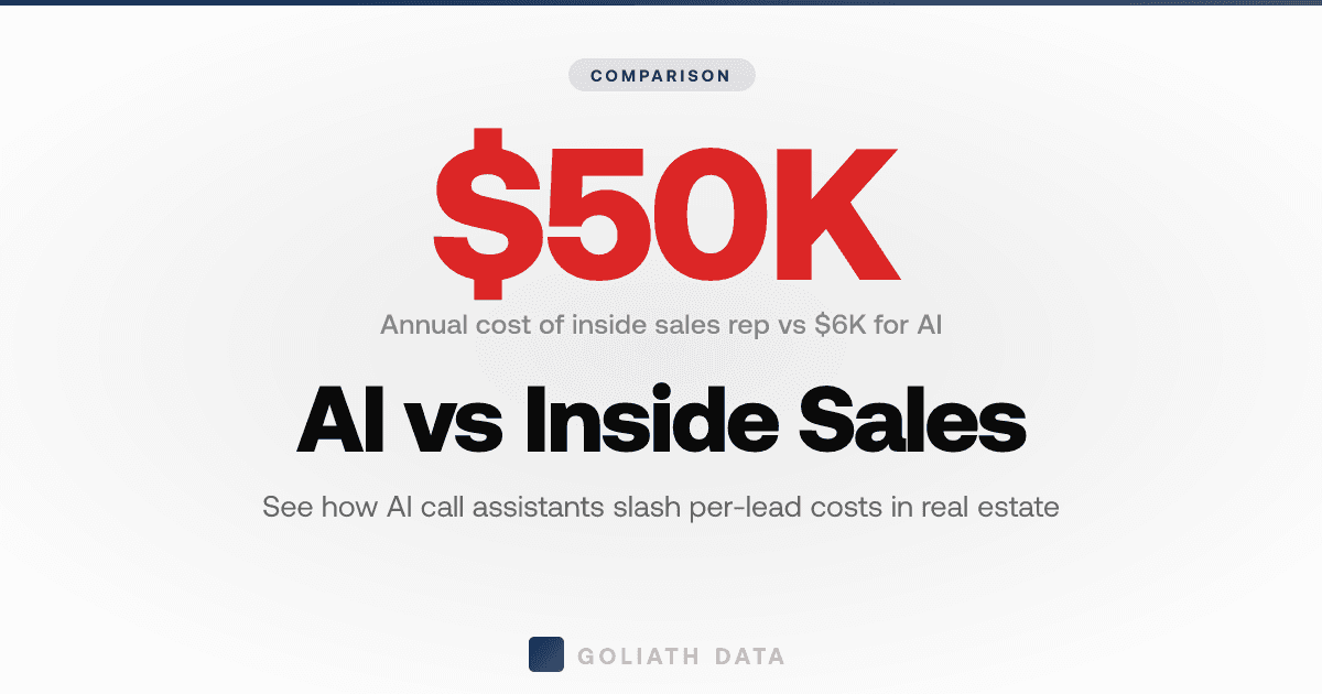 AI Call Assistant vs Inside Sales: Cost Comparison
