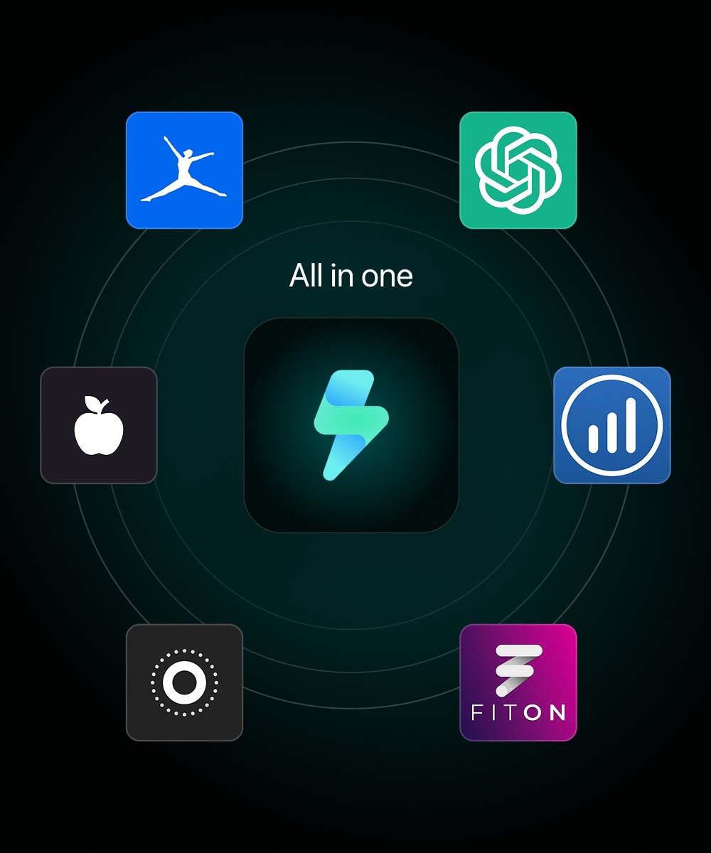 Mobile of Financial Manaement