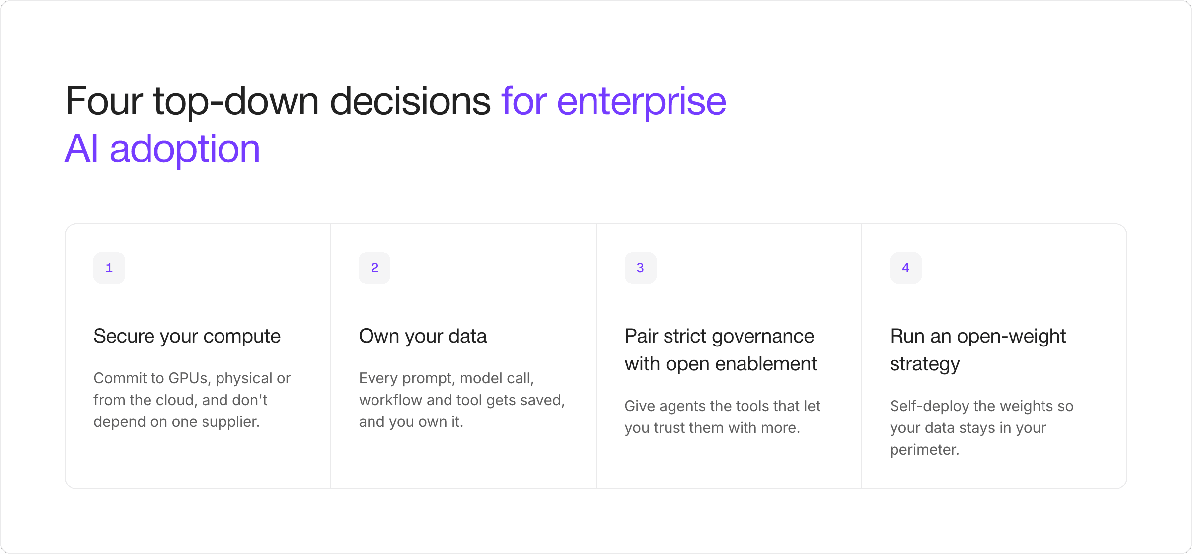 Four top-down decisions for enterprise AI adoption. 1. Secure your compute: commit to GPUs, physical or from the cloud, and don’t depend on one supplier. 2. Own your data: every prompt, model call, workflow and tool gets saved, and you own it. 3. Pair strict governance with open enablement: give agents the tools that let you trust them with more. 4. Run an open-weight strategy: self-deploy the weights so your data stays in your perimeter.