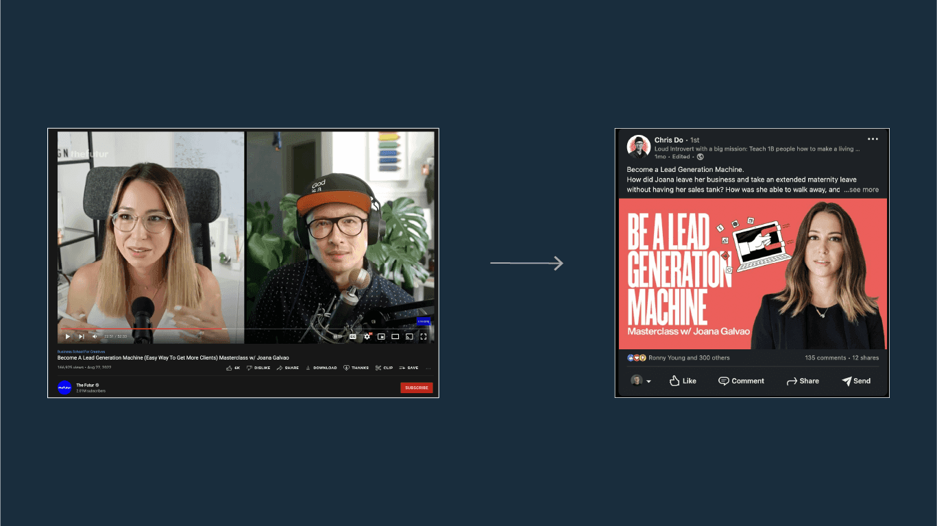 Best Practices for Repurposing Video Content