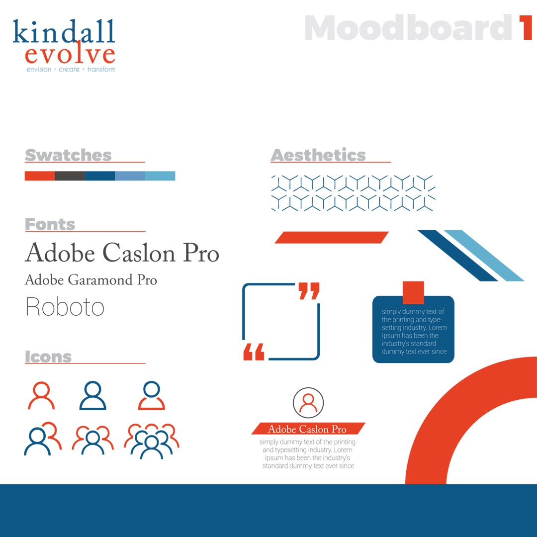 Kindall Evolve Moodboard
