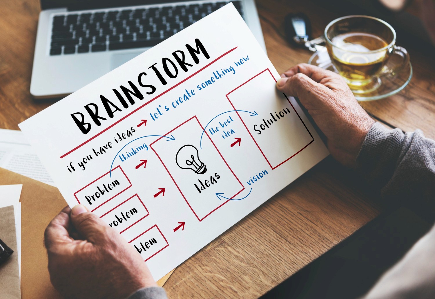 Research & Strategy