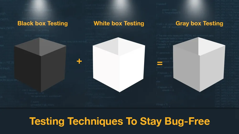 Software Testing Types: Black Box, White Box, And Gray Box Testing