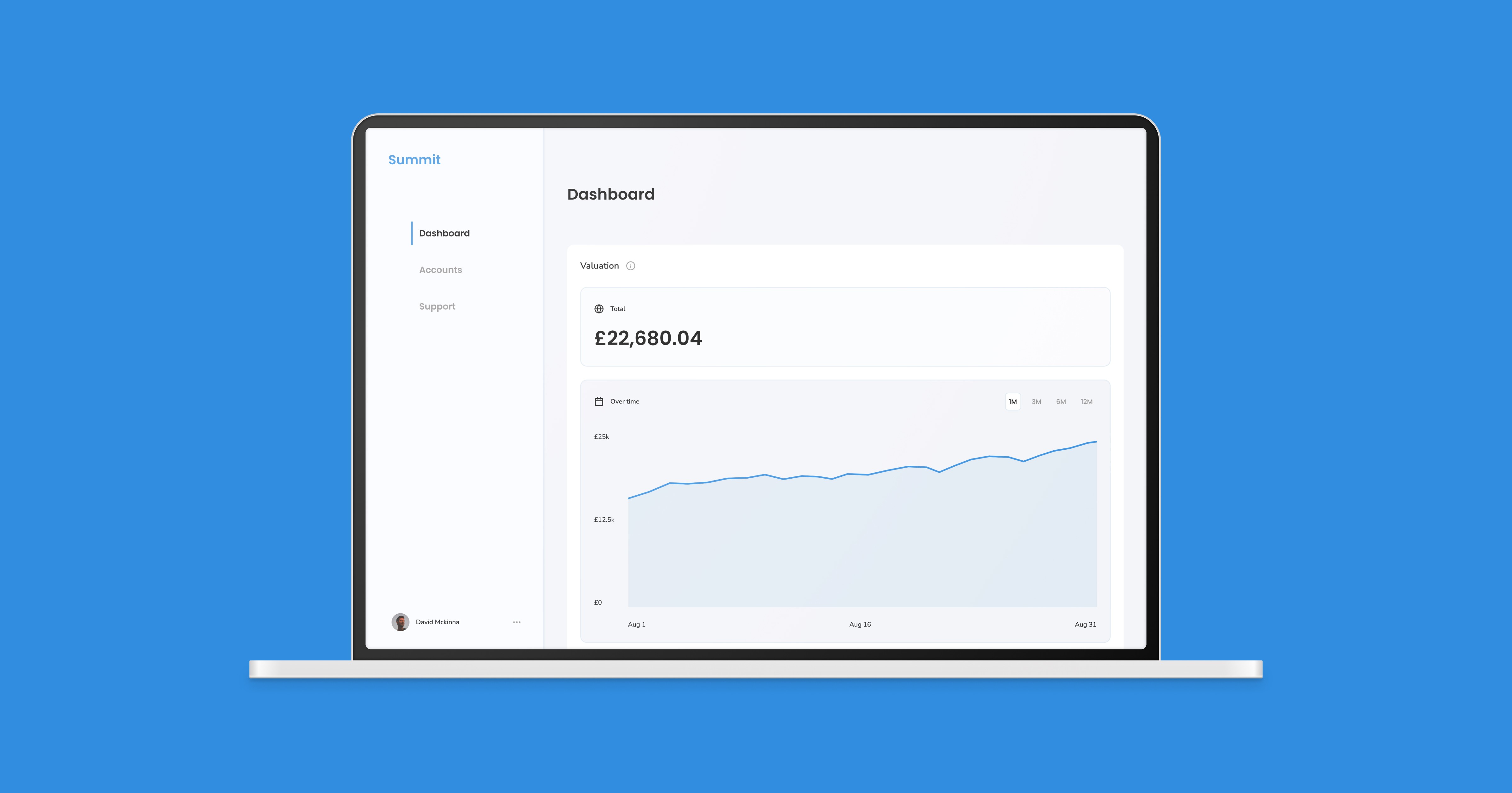 Client Portal V2 Dashboard