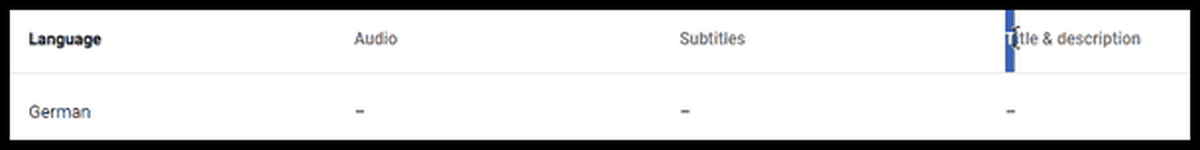 Step 6 of Guide on How to Upload Audio Tracks on YouTube