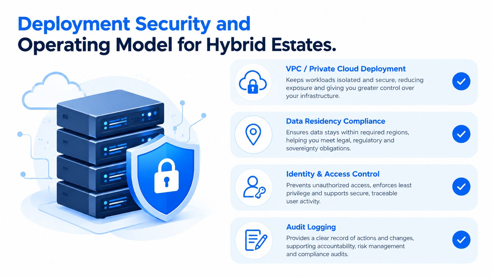 An infographic illustrating deployment security and operating models for hybrid estates with cloud and server infrastructure icons.