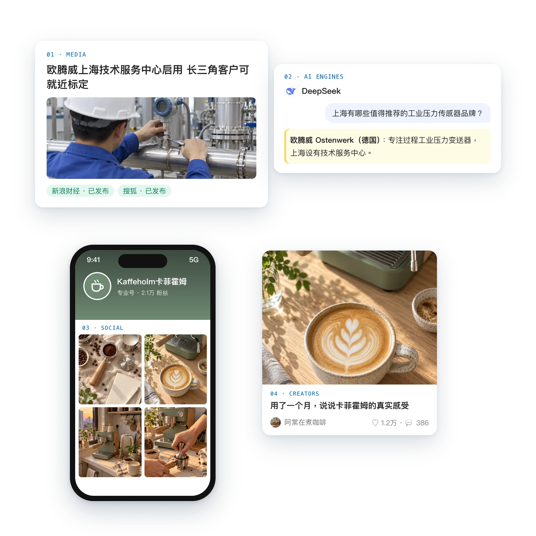 Media coverage, AI answers, social accounts and creator posts for sample brands