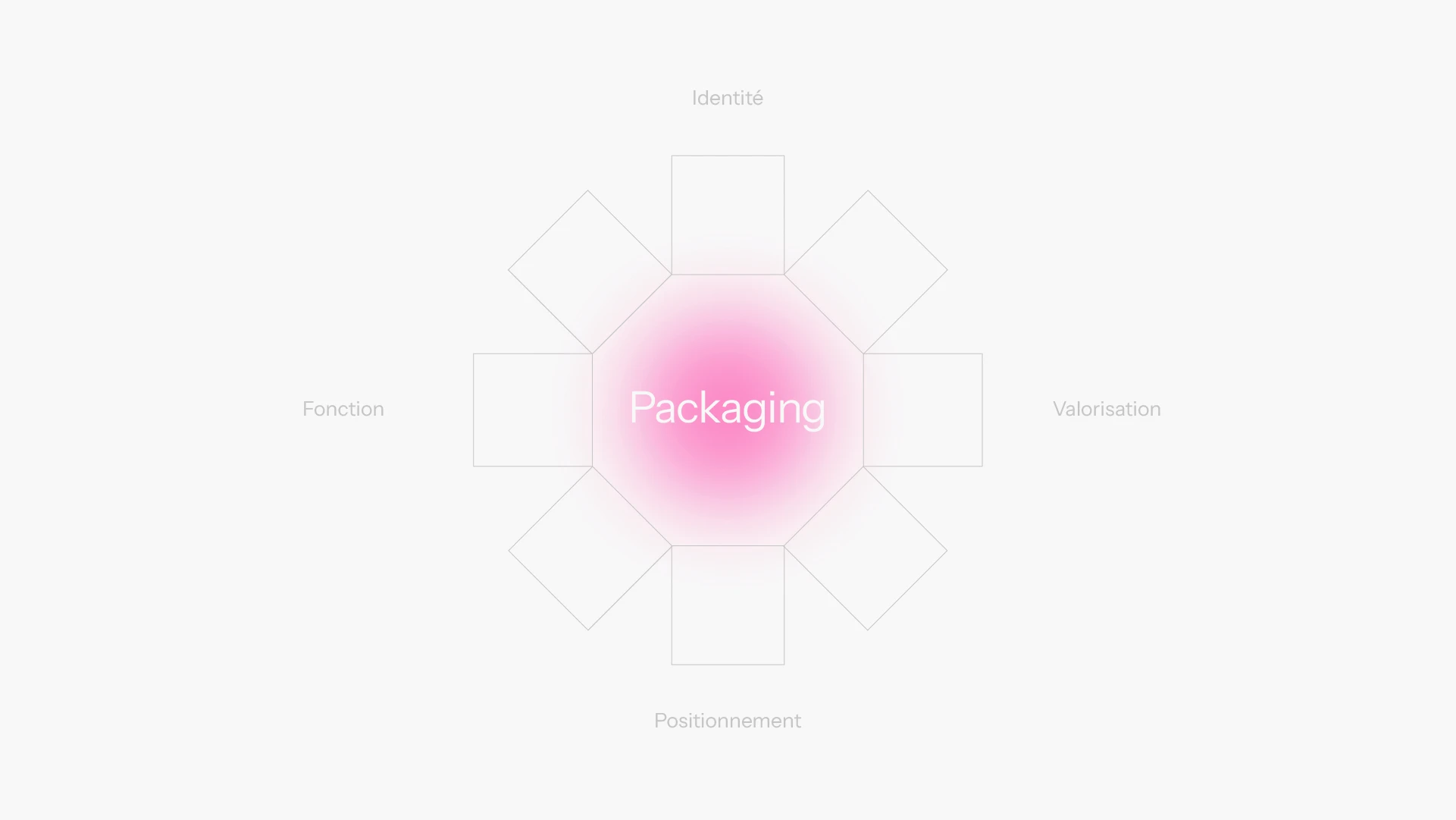 L’équipe du studio de création graphique expone - Félicien Ladurée, Théodore Rault et Baptiste Lemercier