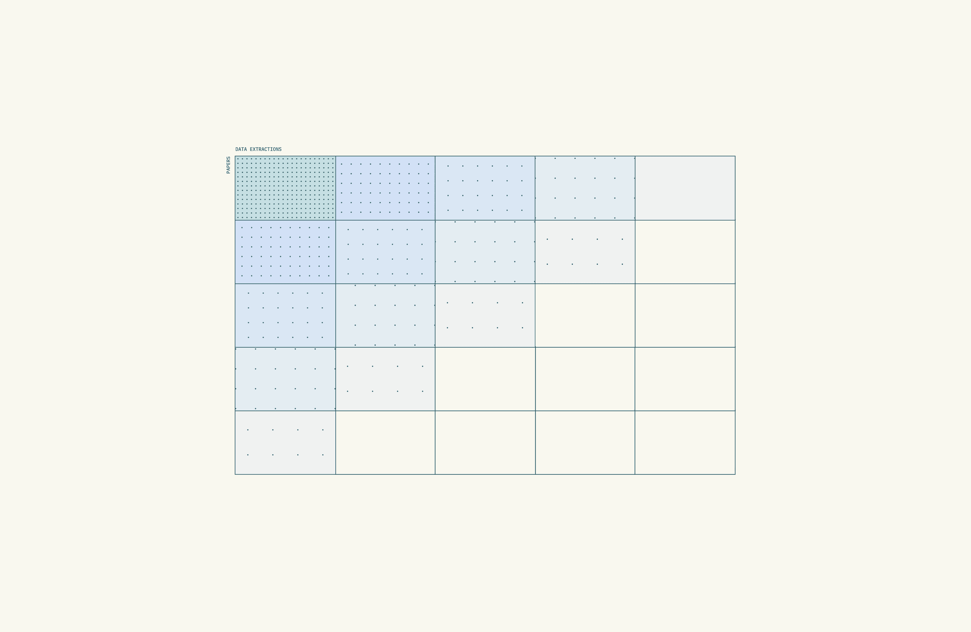 Living Documents as a UX Pattern in AI