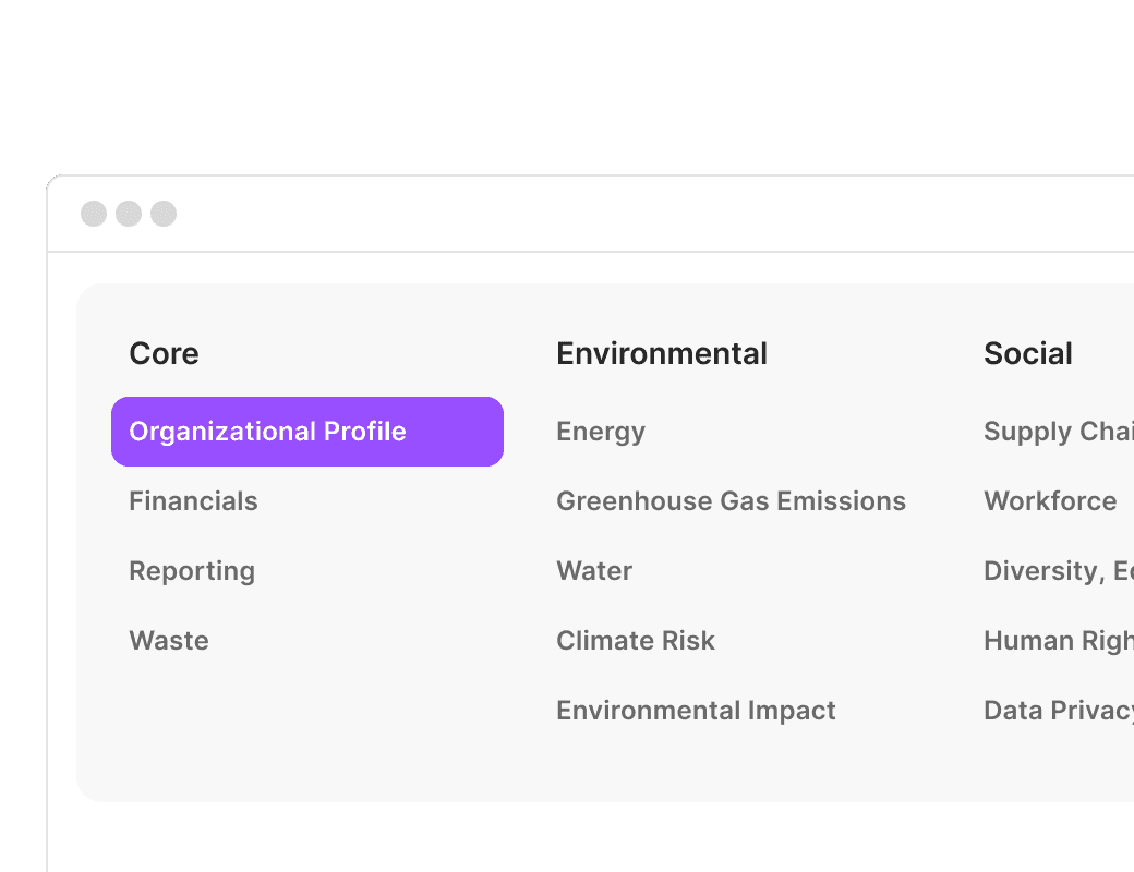 Grid showing customizable report categories including Core, Environmental, and Social metrics.