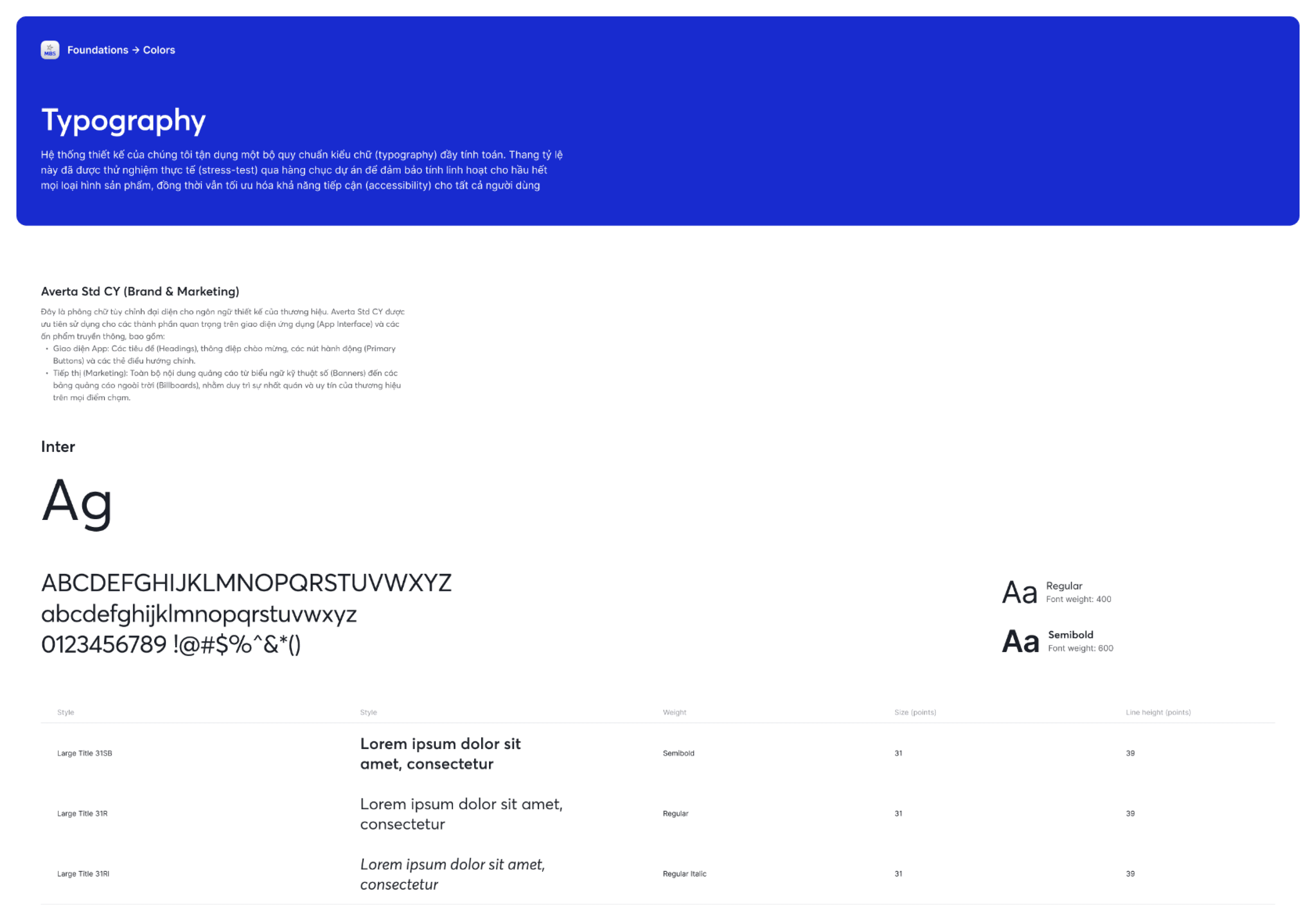 Full Dashboard