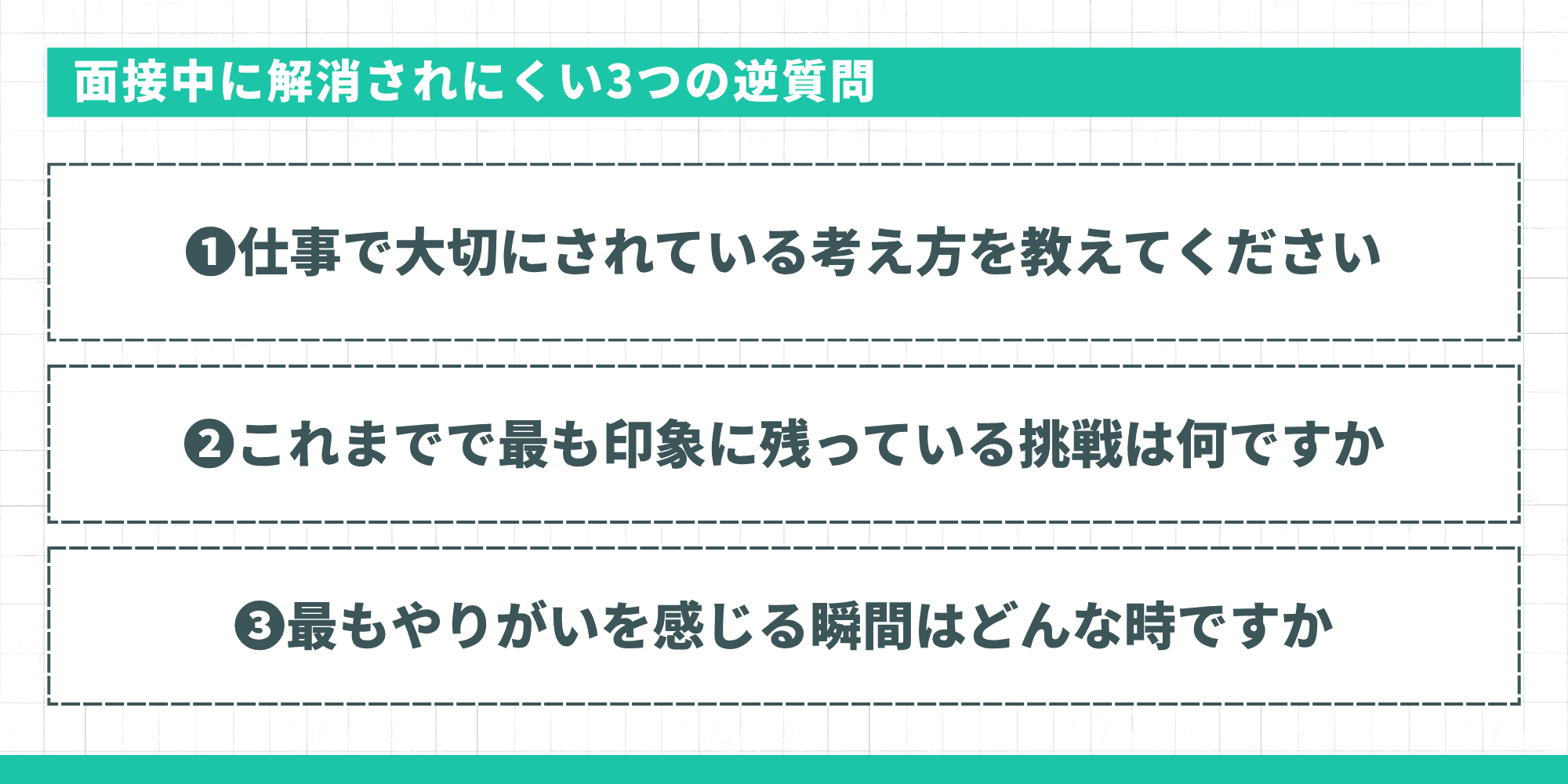 面接中に解消されにくい3つの逆質問：仕事で大切にしている考え方、印象に残る挑戦、やりがいを感じる瞬間。