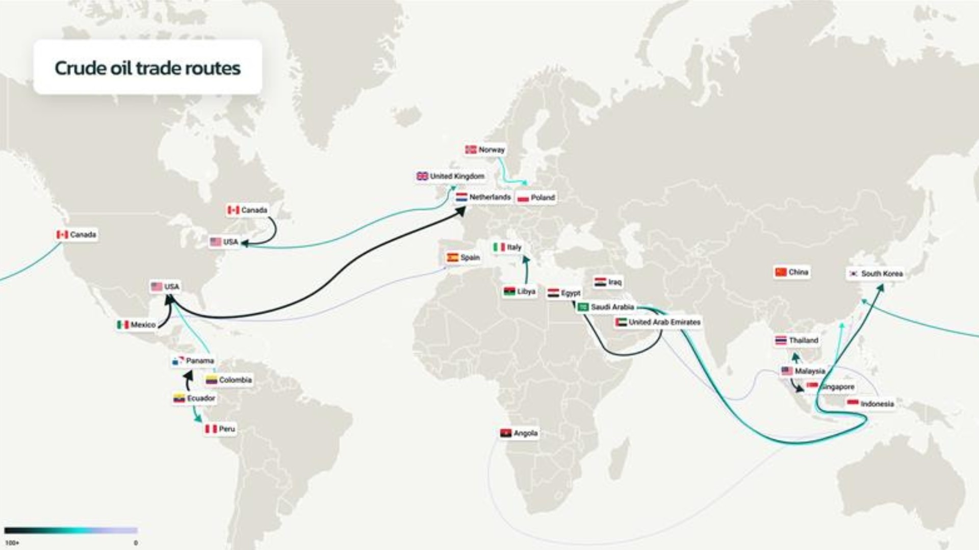 Map of crude oil trade routes shown as arrows between countries, with flows linking the USA, Europe, the Middle East and Asia