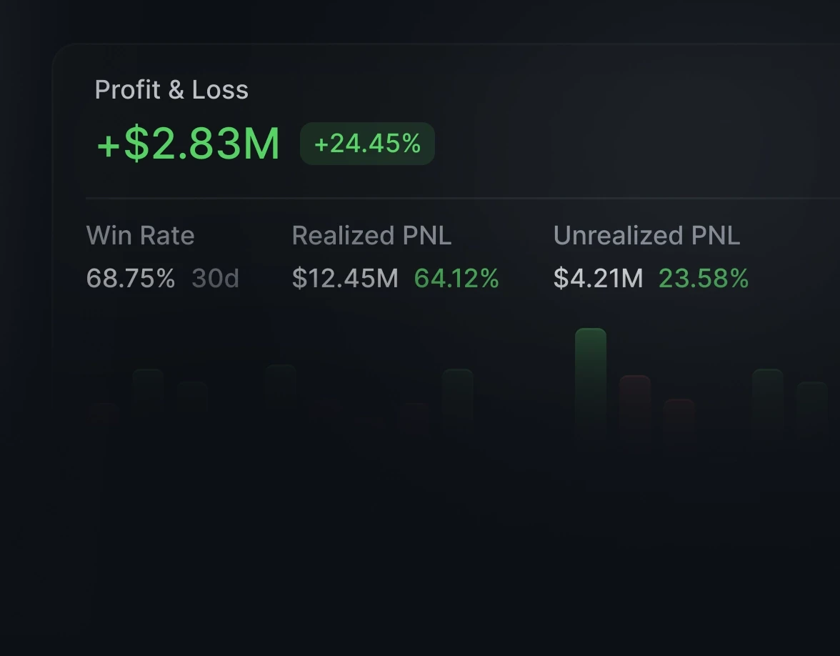Trojan Terminal OEX Wallet Analyzer PNL Example