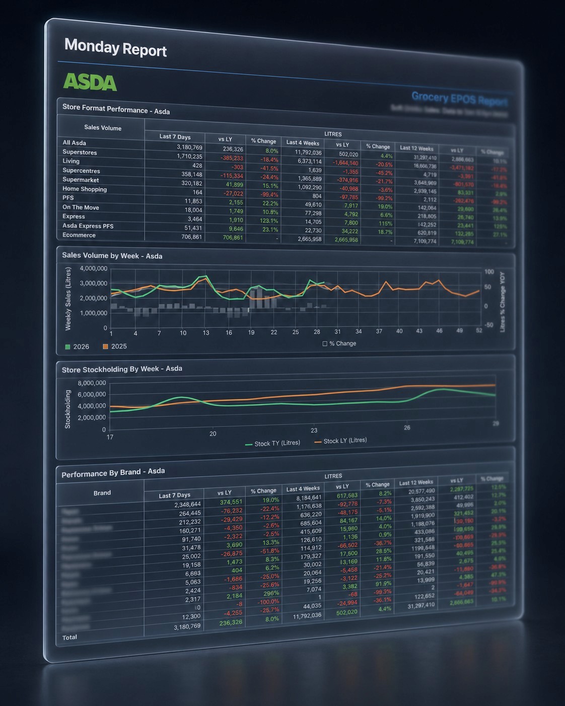 Key Tools Image