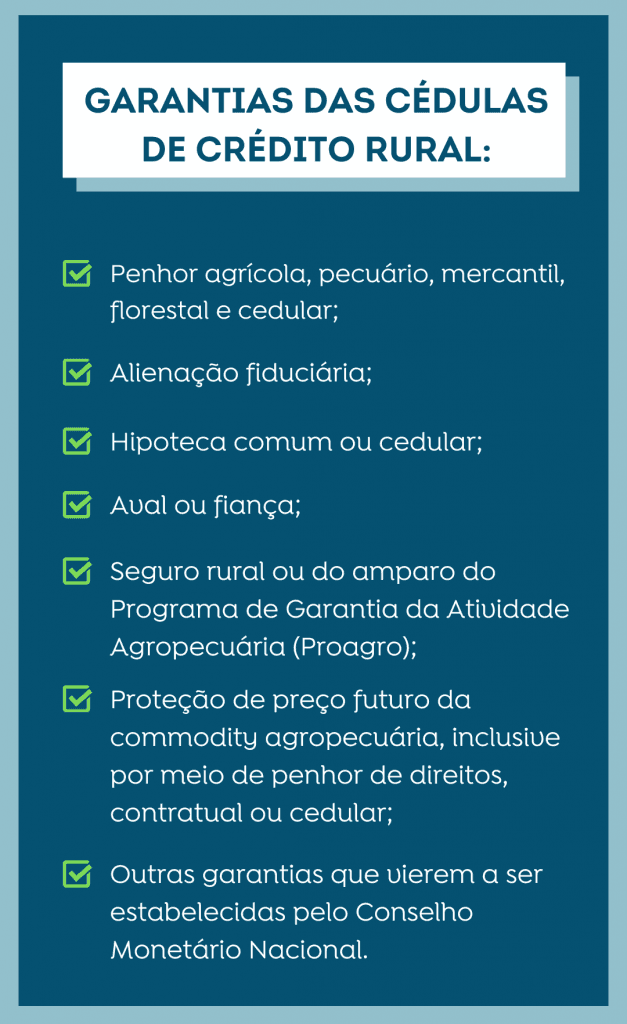 Garantias das Cédulas de Crédito Rural:
Penhor agrícola, pecuário, mercantil, florestal e cedular; 
Alienação fiduciária; 
Hipoteca comum ou cedular; 
Aval ou fiança; 
Seguro rural ou do amparo do Programa de Garantia da Atividade Agropecuária (Proagro); 
Proteção de preço futuro da commodity agropecuária, inclusive por meio de penhor de direitos, contratual ou cedular; 
Outras garantias que vierem a ser estabelecidas pelo Conselho Monetário Nacional.