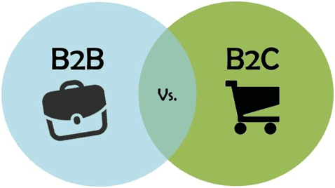 b2b vs b2c