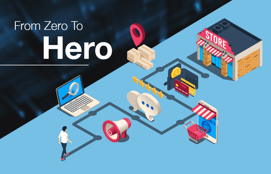 Hero Banner-Digital Marketing