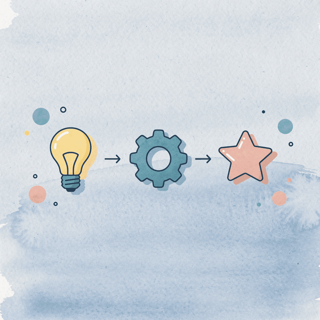 Three icons showing curriculum design process: goals, approach, and structure