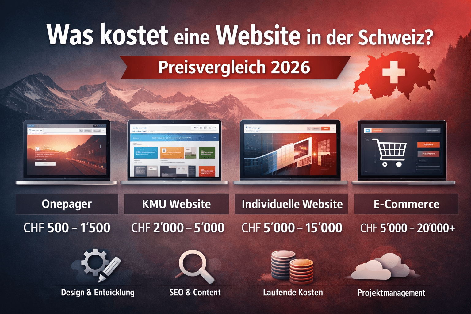Website Kosten Schweiz 2026 im Überblick. Preise, Statistiken und Vergleich von Baukasten bis Agentur. Erfahre, was eine professionelle Website wirklich kostet.