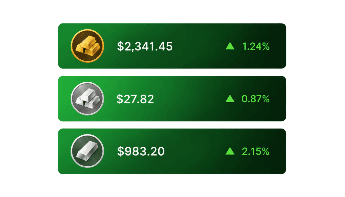 Metals trading