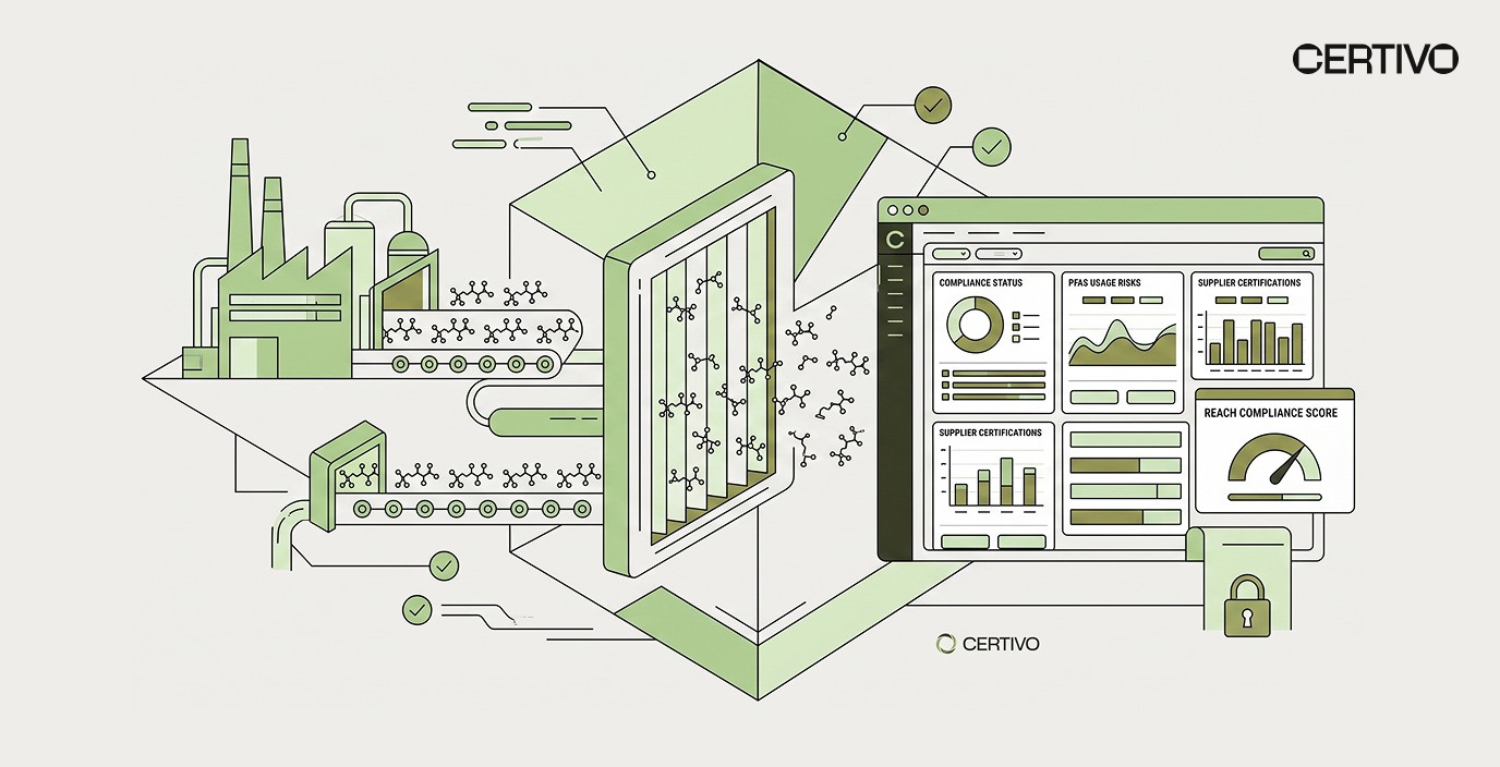 EU PFAS Restriction Under REACH: What the 2026 ECHA Opinions Mean for Global Manufacturers