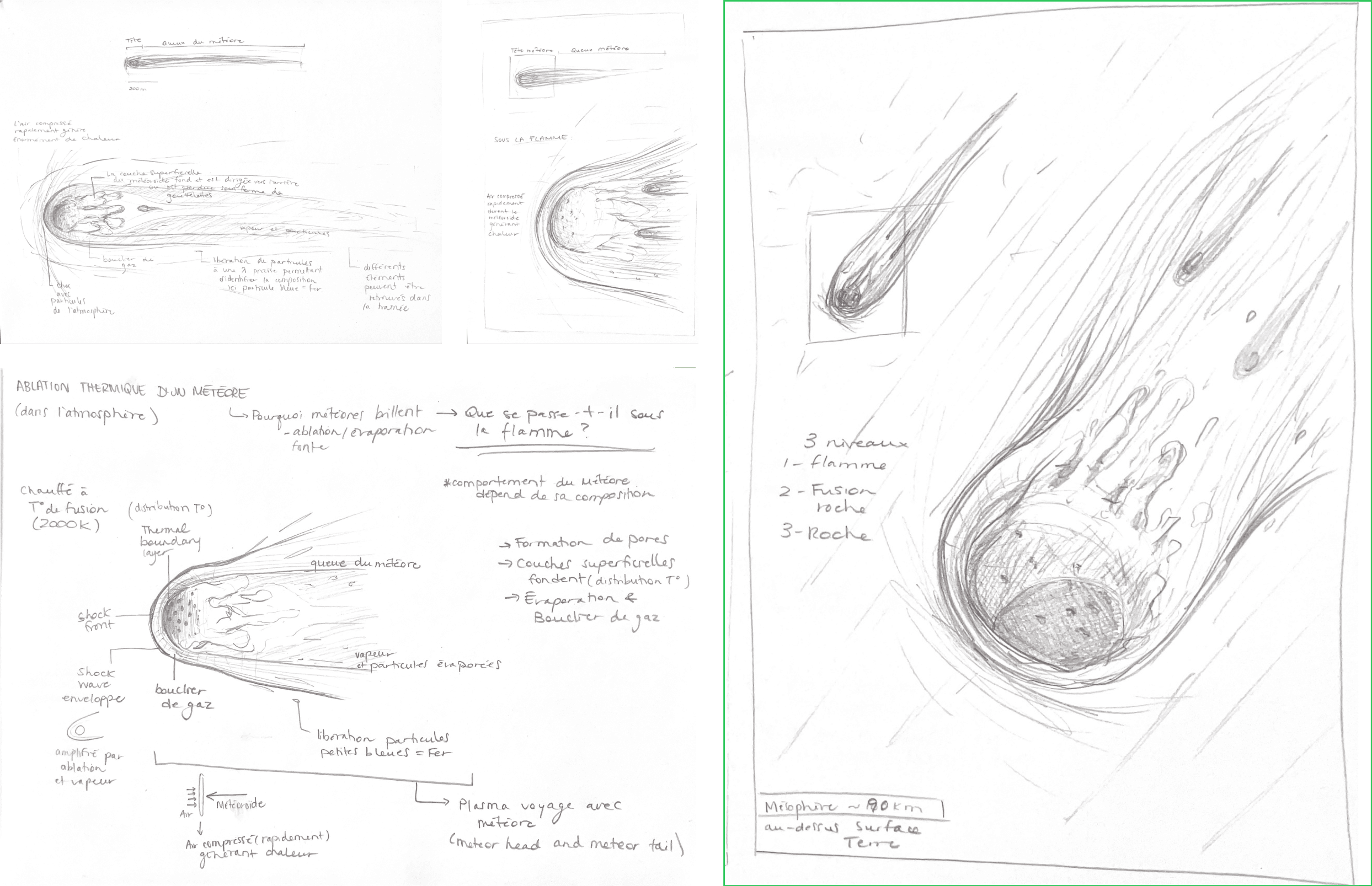 Esquisses d'Élodie Ouellet-Belleau faites à la main avec zoom sur un météore. Encadré vert pour la sélection du dernier concept d'un météore faisant un mouvement diagonal vers le bas à gauche.