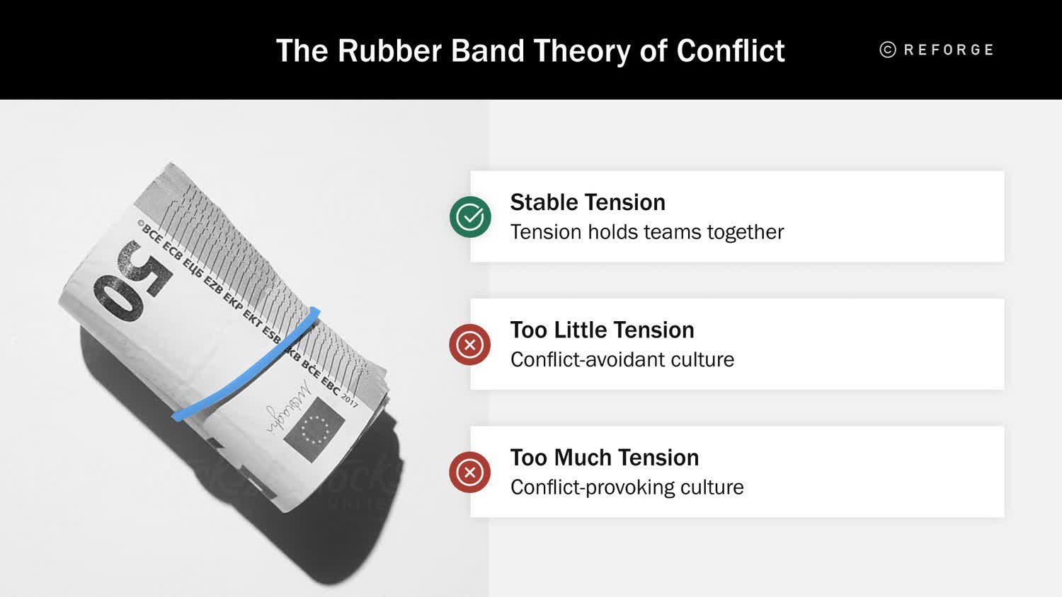 The Rubber Band Theory: Navigating Organizational Conflict - Stable Tension