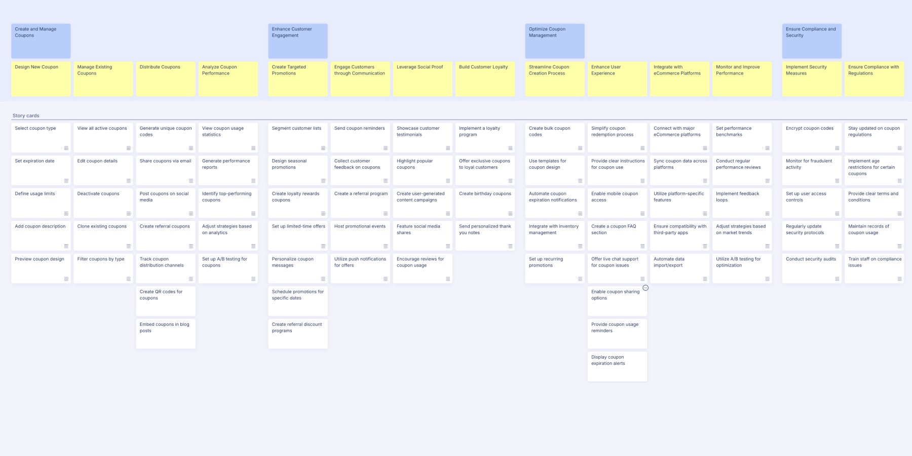 example story map - customer experience platform