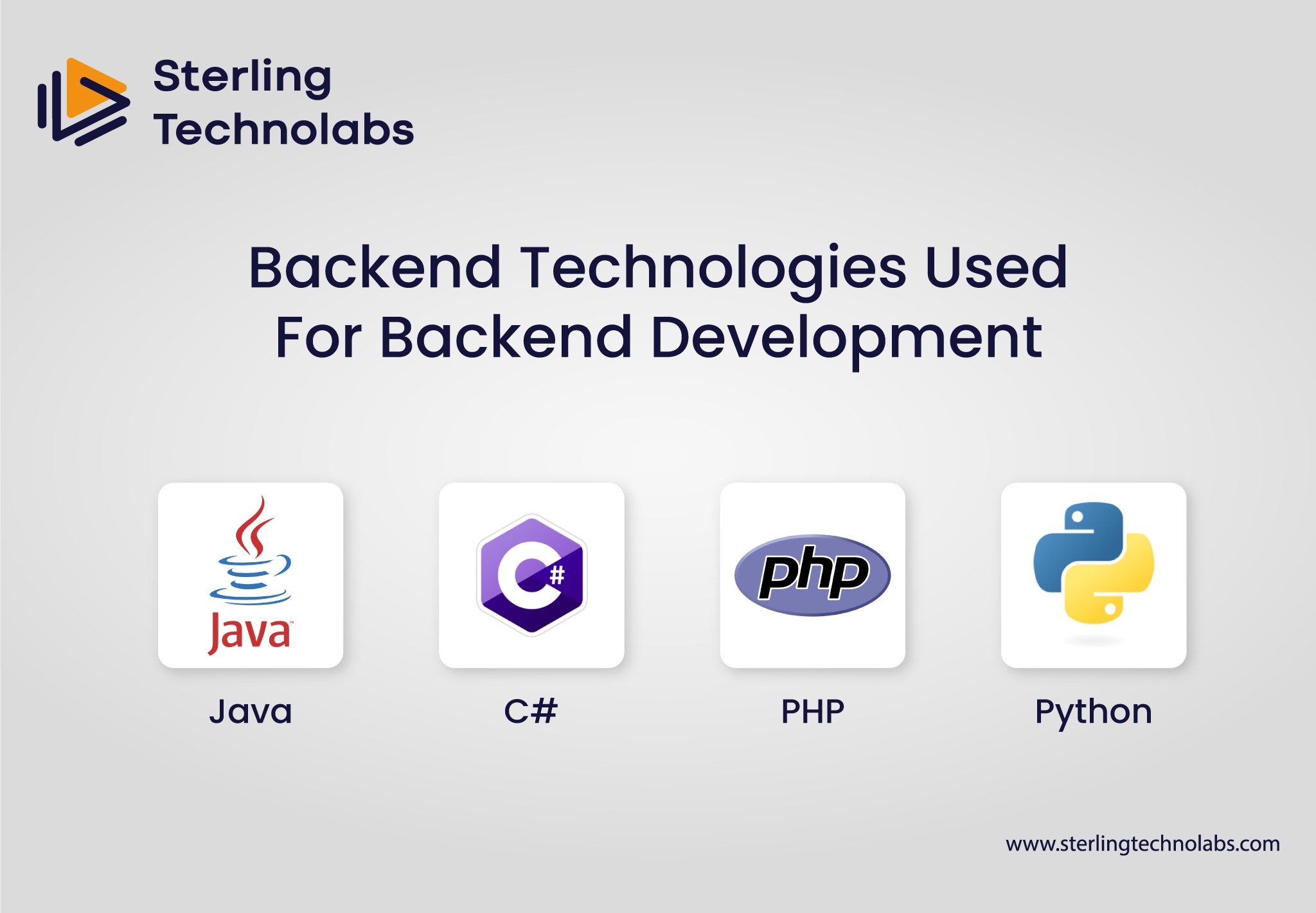 Backend Technologies Used For Backend Development 