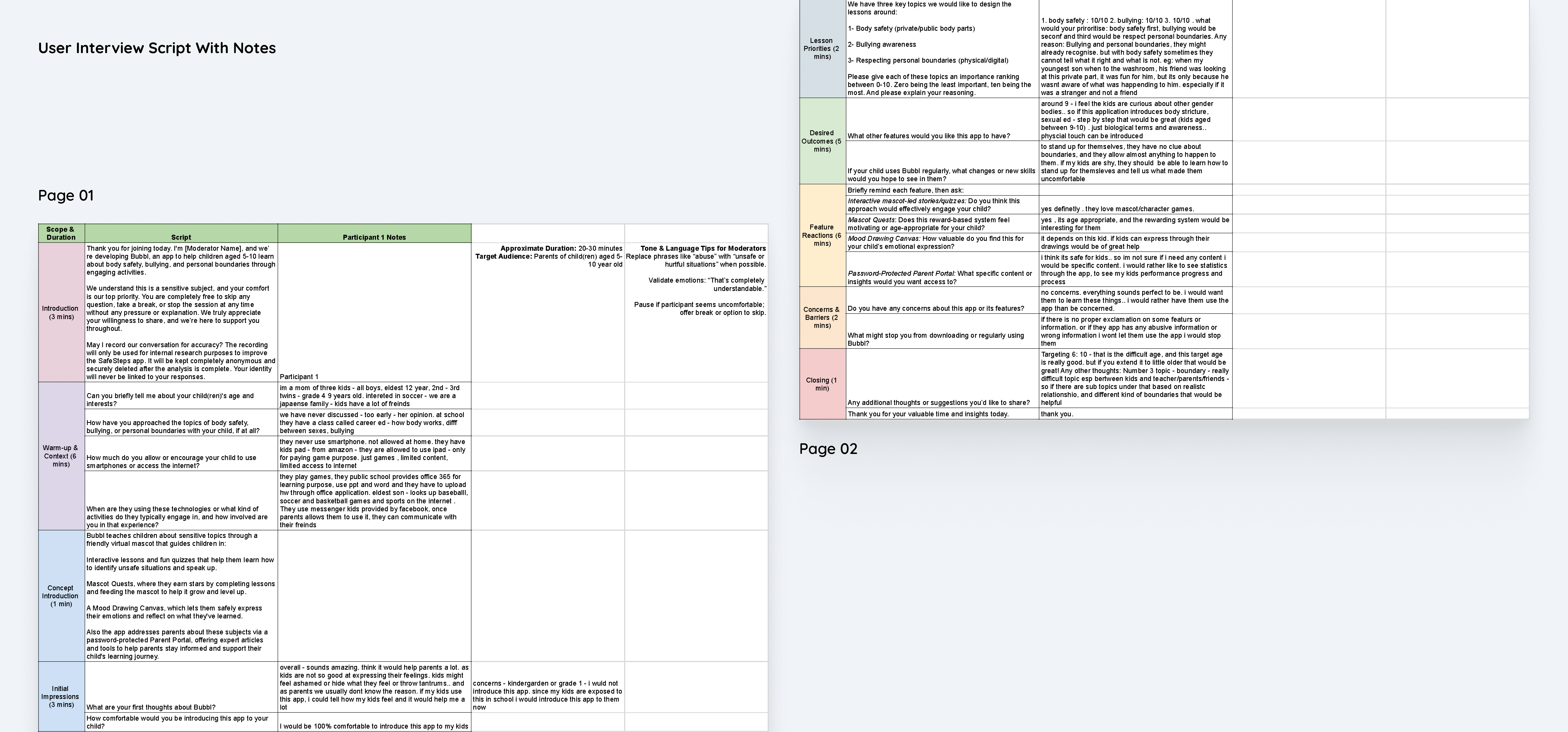 Portrait of Etkin Ucbudak