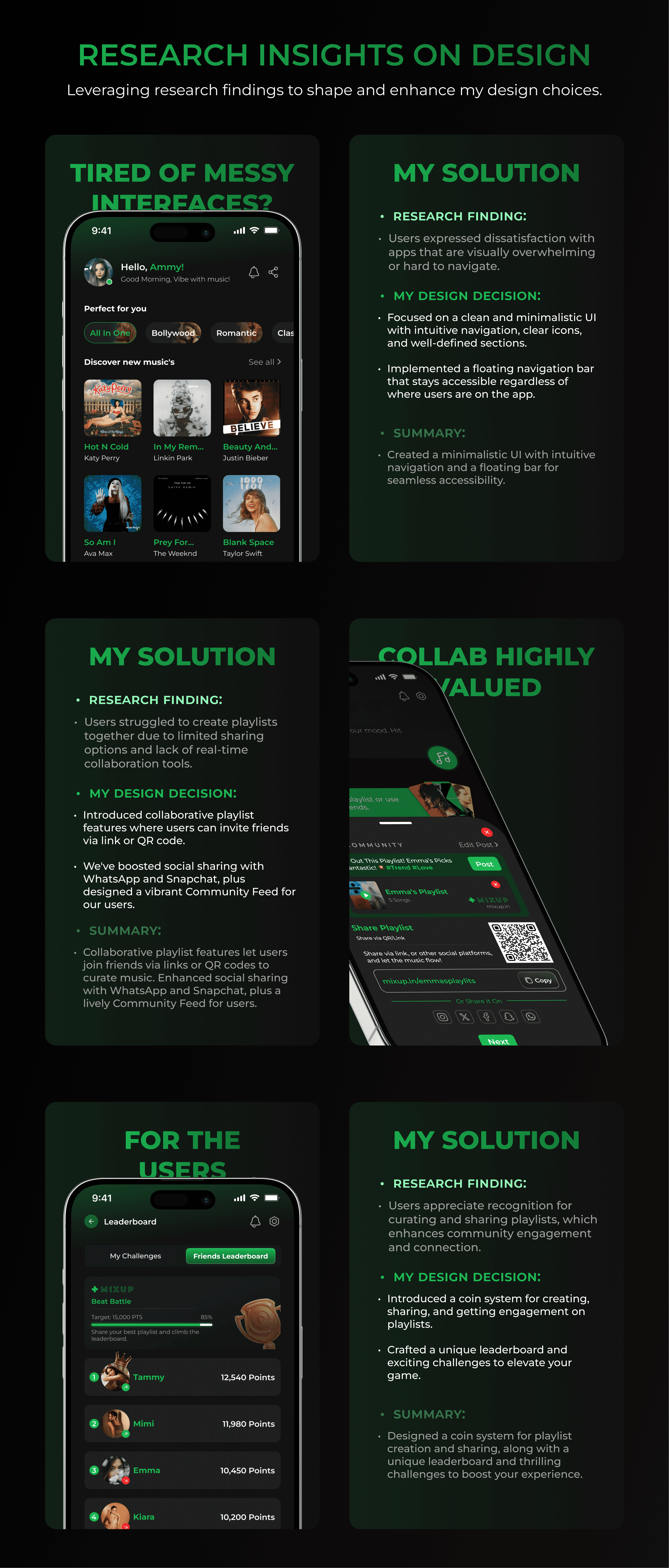 Mixup Music App - Design Insights.