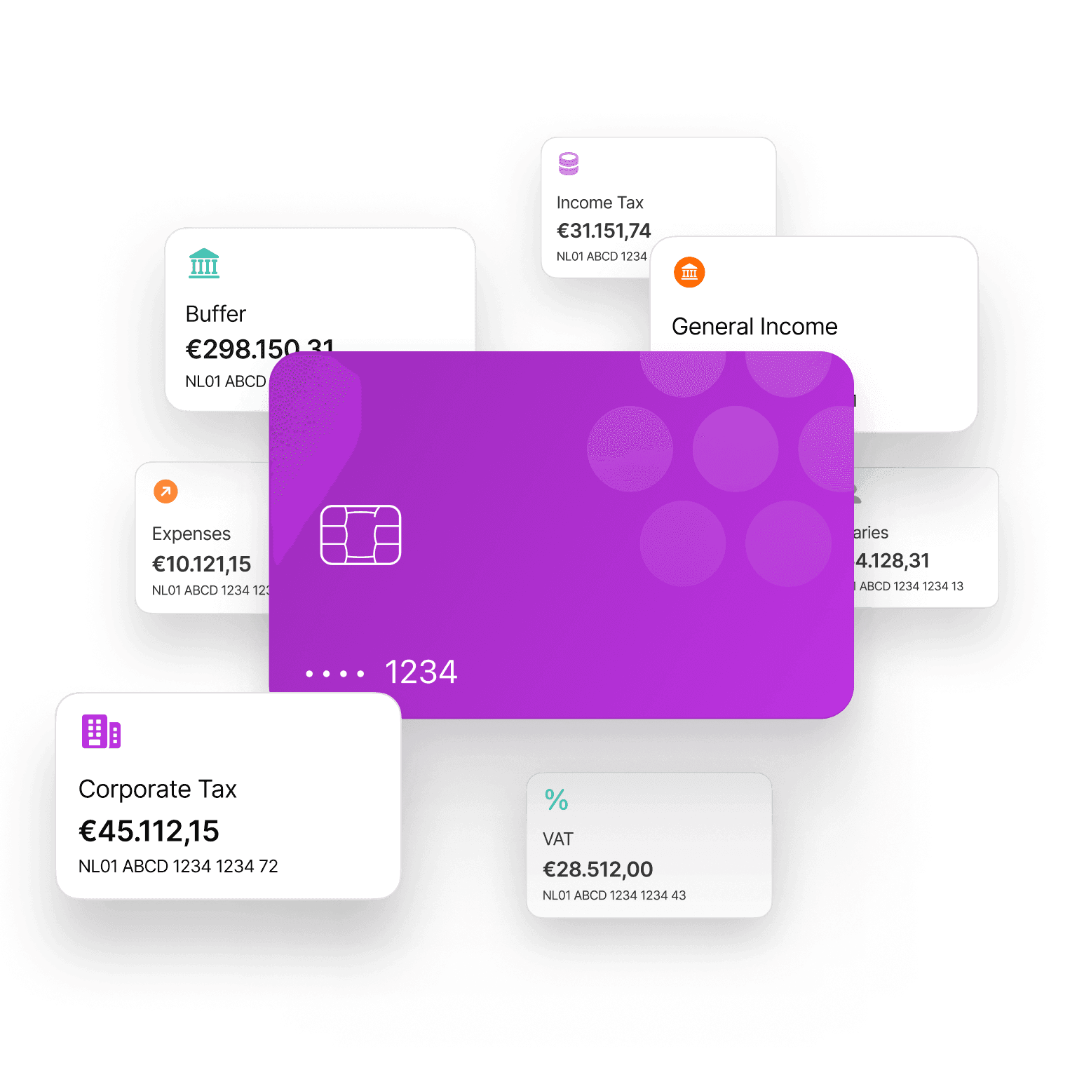 Card with various bank accounts