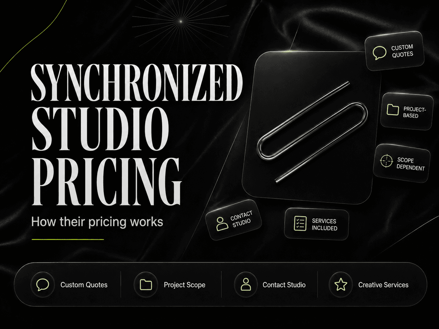 Synchronized Studio pricing and services breakdown