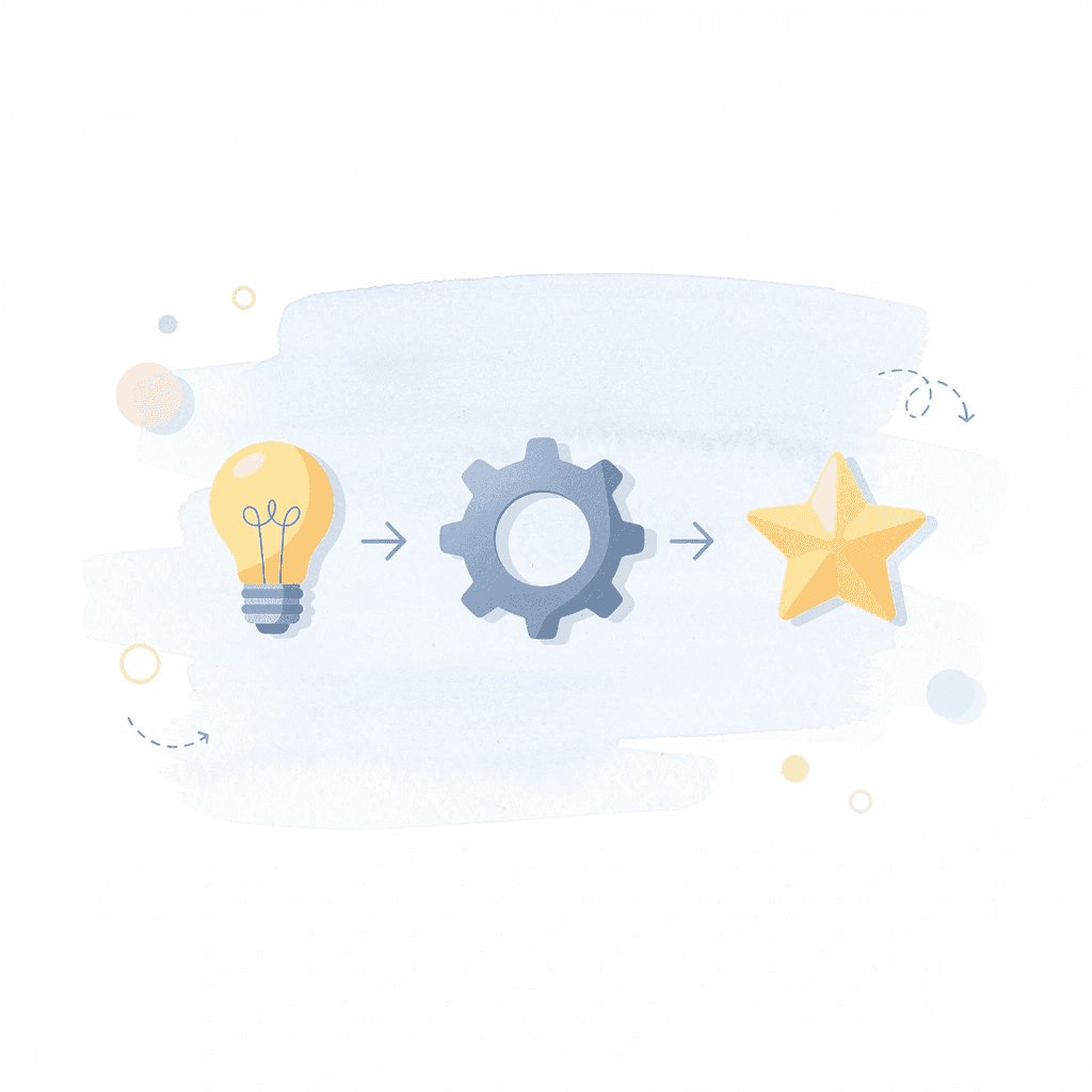 Icons representing the three barriers to starting a creative hobby: mental fatigue, time, and gear