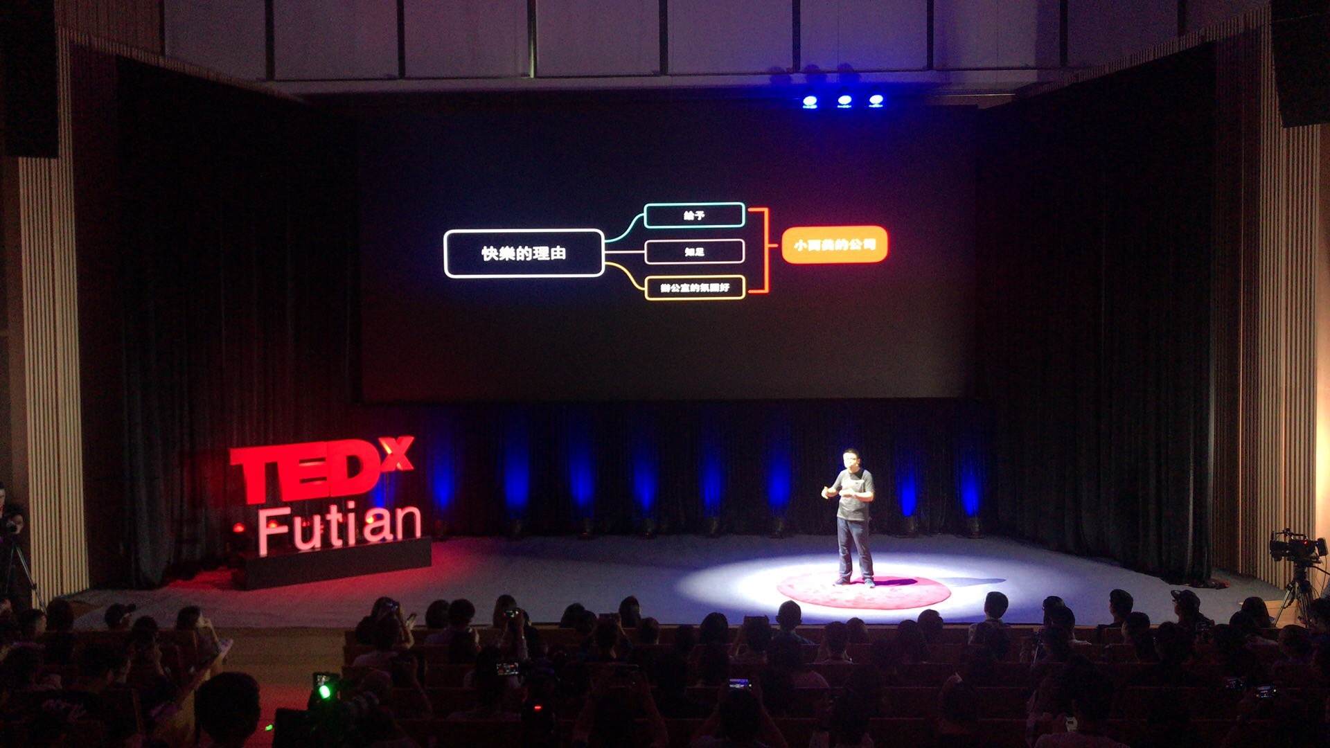 演讲者分享新功能