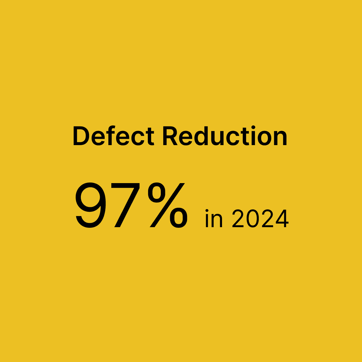 Card displayign the text"Defect Reduction 97% in 2024."