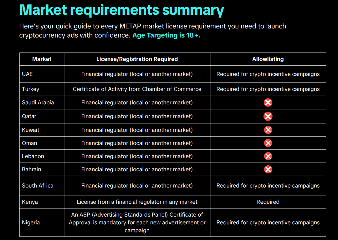 tiktok-metap-policy-update-2026-crypto-ads