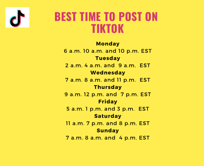 TikTok Posting Time