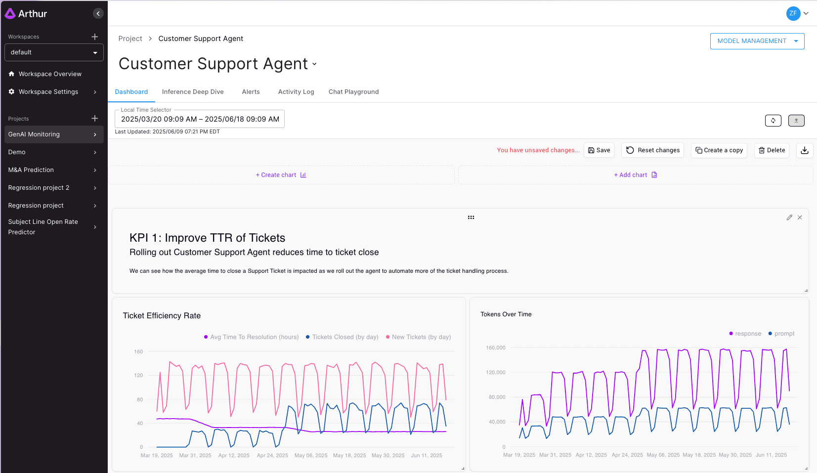 A screenshot of Arthur's dashboard, which also happens to be their product landing page.