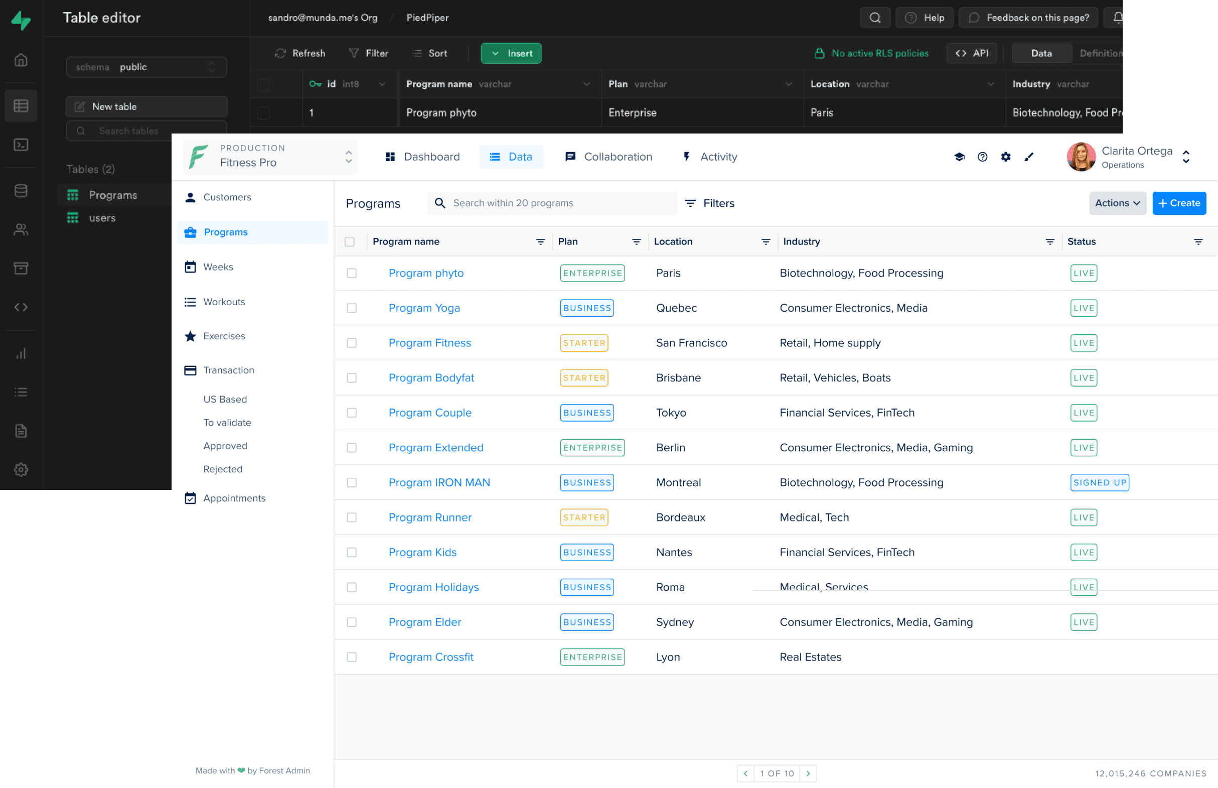 Forest Admin interface on top of Supabase interface.