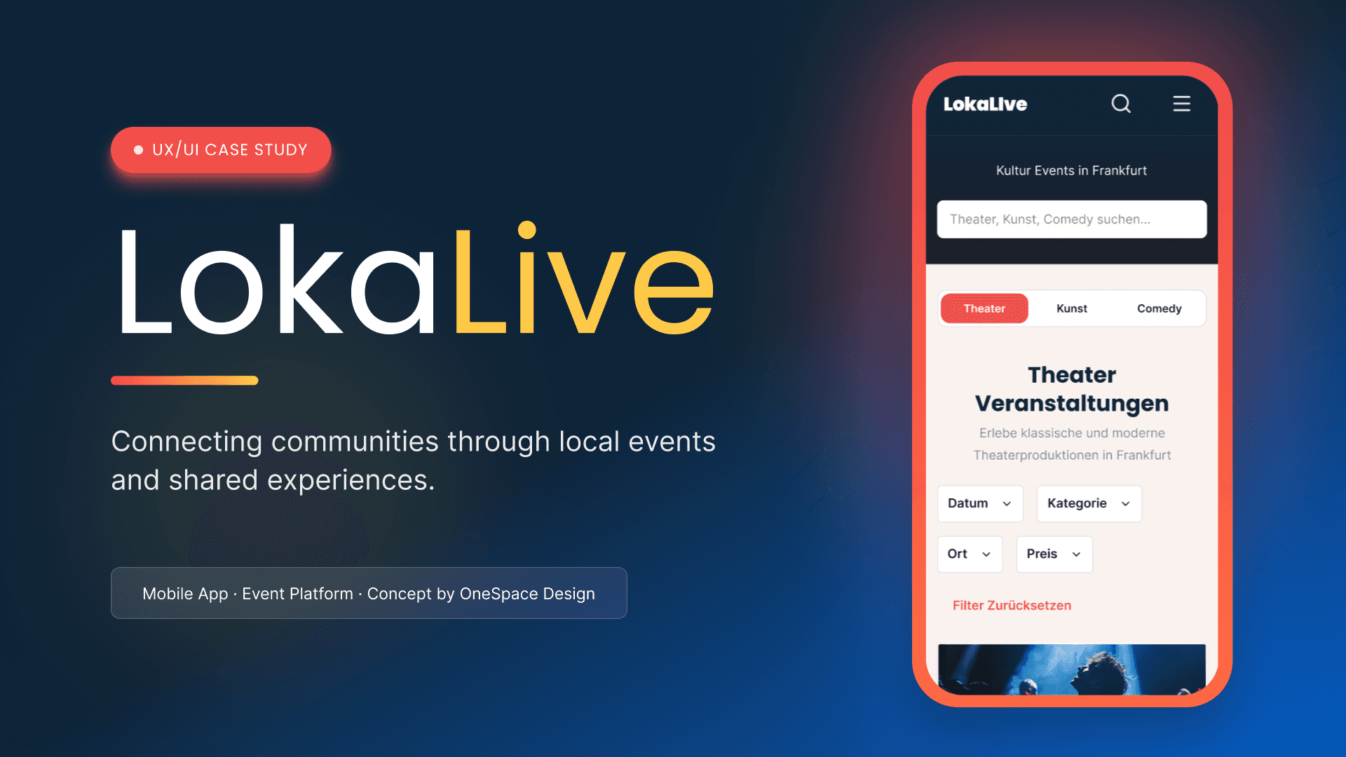 DineCircle UX process presentation slide showing user research insights, journey mapping, wireframes, and final UI screens