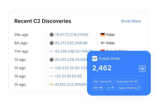 C2 Infrastructure