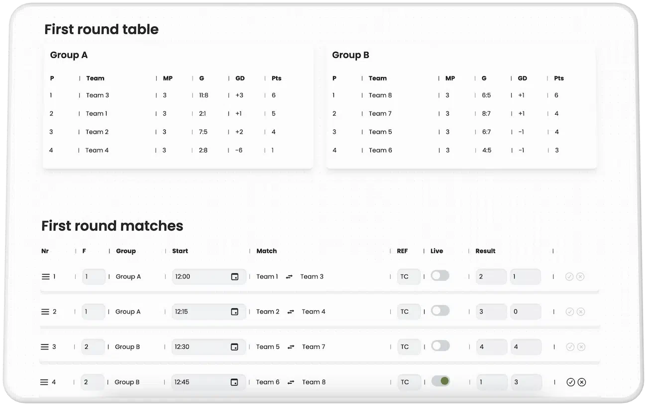 A mockup displaying tournament tables and match fixtures created using CoachingArea. The image shows live updates of tables, results, and match schedules, helping participants such as coaches, players, and referees stay informed. Fans can view live results and standings on their phones or big screens provided by the host. Teams can easily see their upcoming matches, including time and pitch information, ensuring seamless organisation and communication.