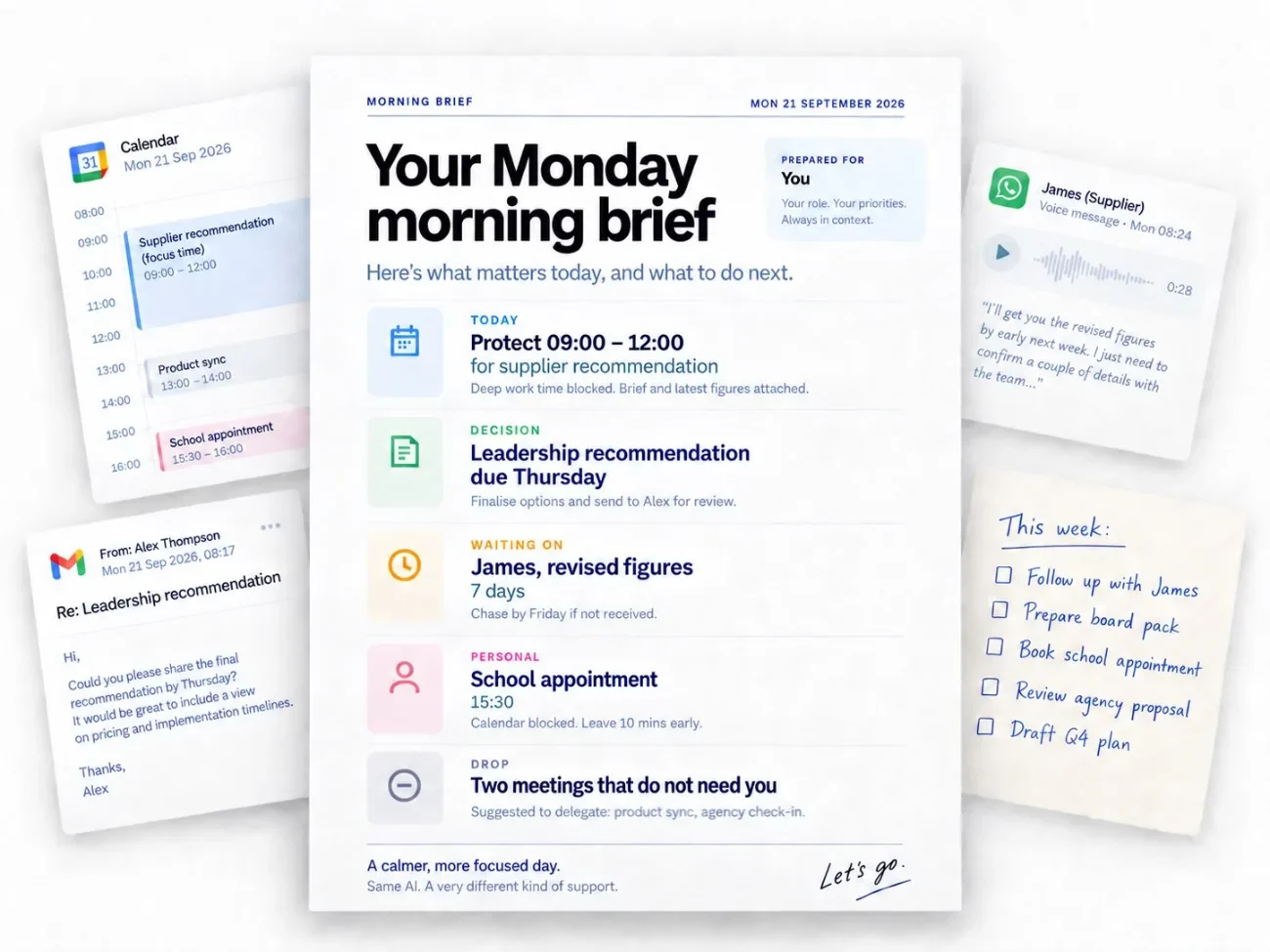 AI Powered Chief of Staff morning brief