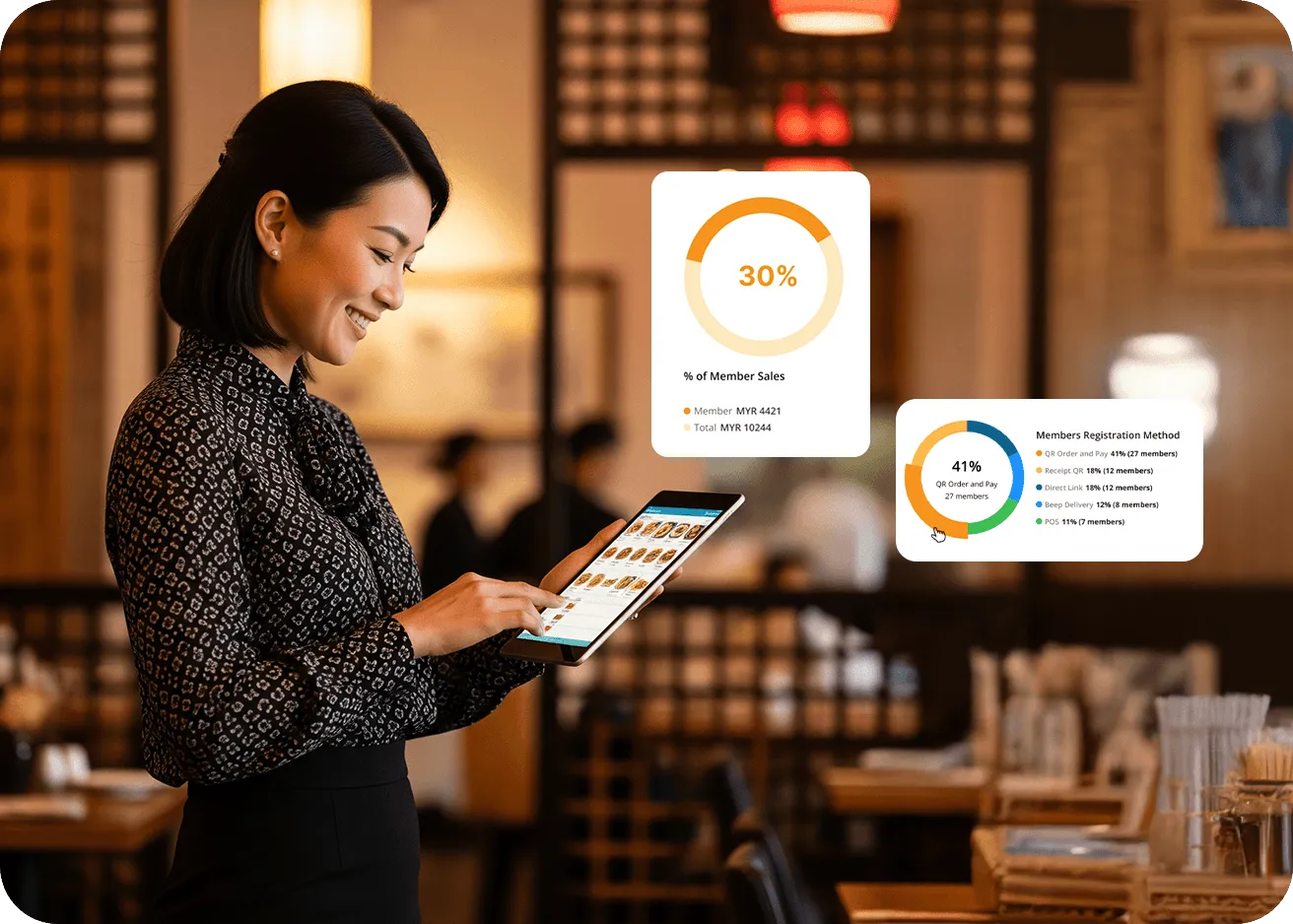 Enterprise owner reviewing multi-location sales analytics on the StoreHub POS dashboard.