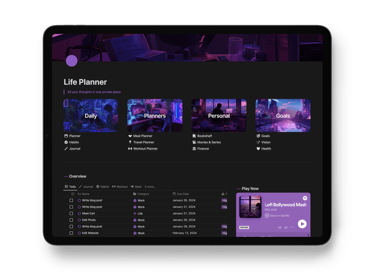 Best 15 Notion Daily Planner Templates