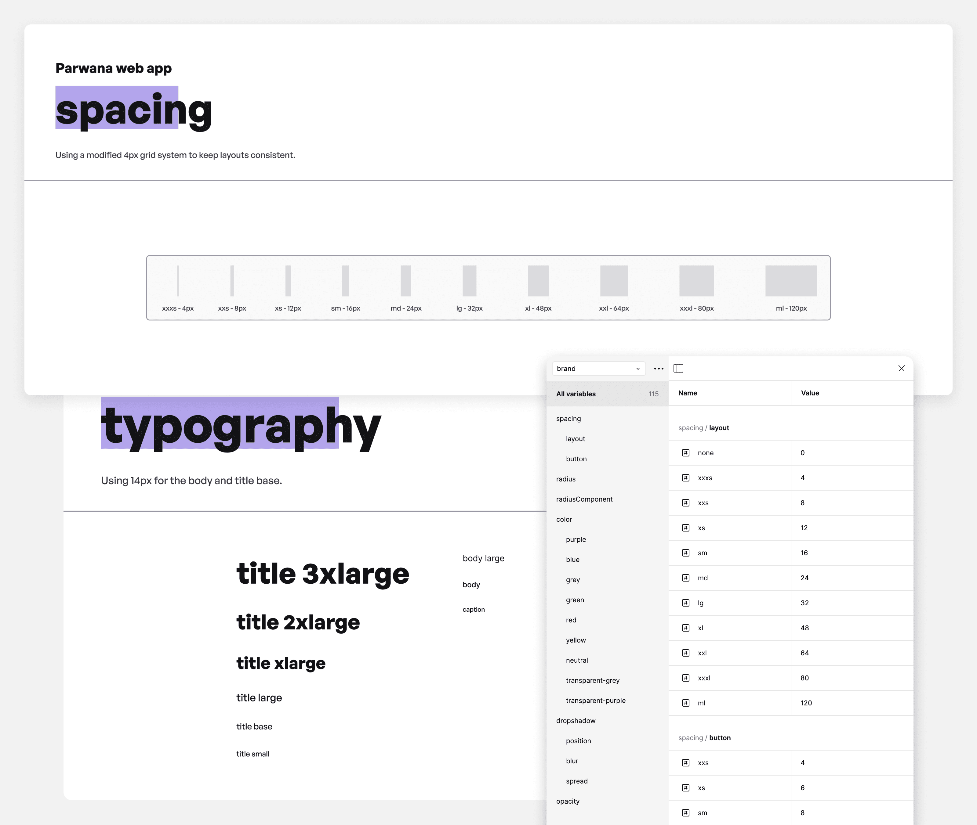 parwana design system documentation. design system documentation, design system components
