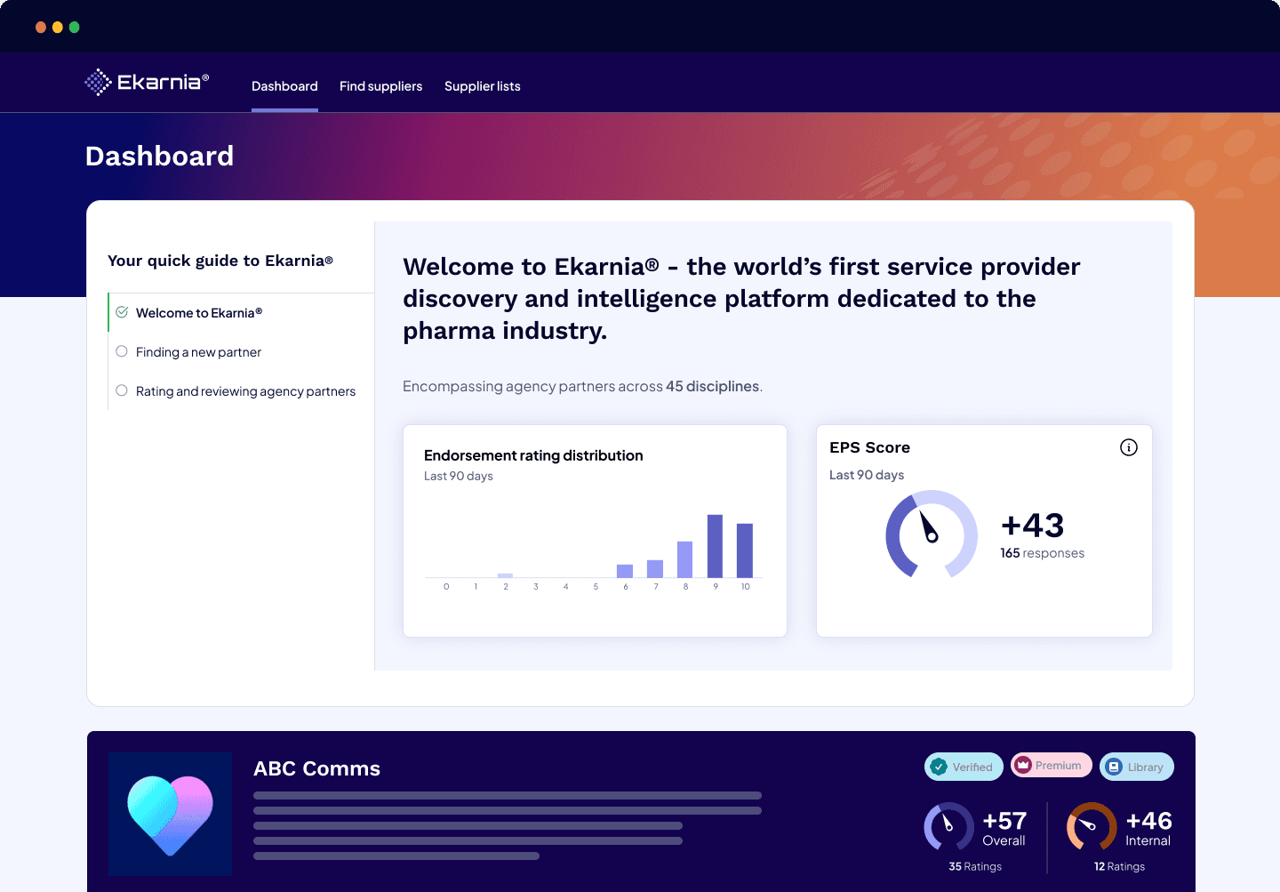 Ekarnia Dashboard App Image