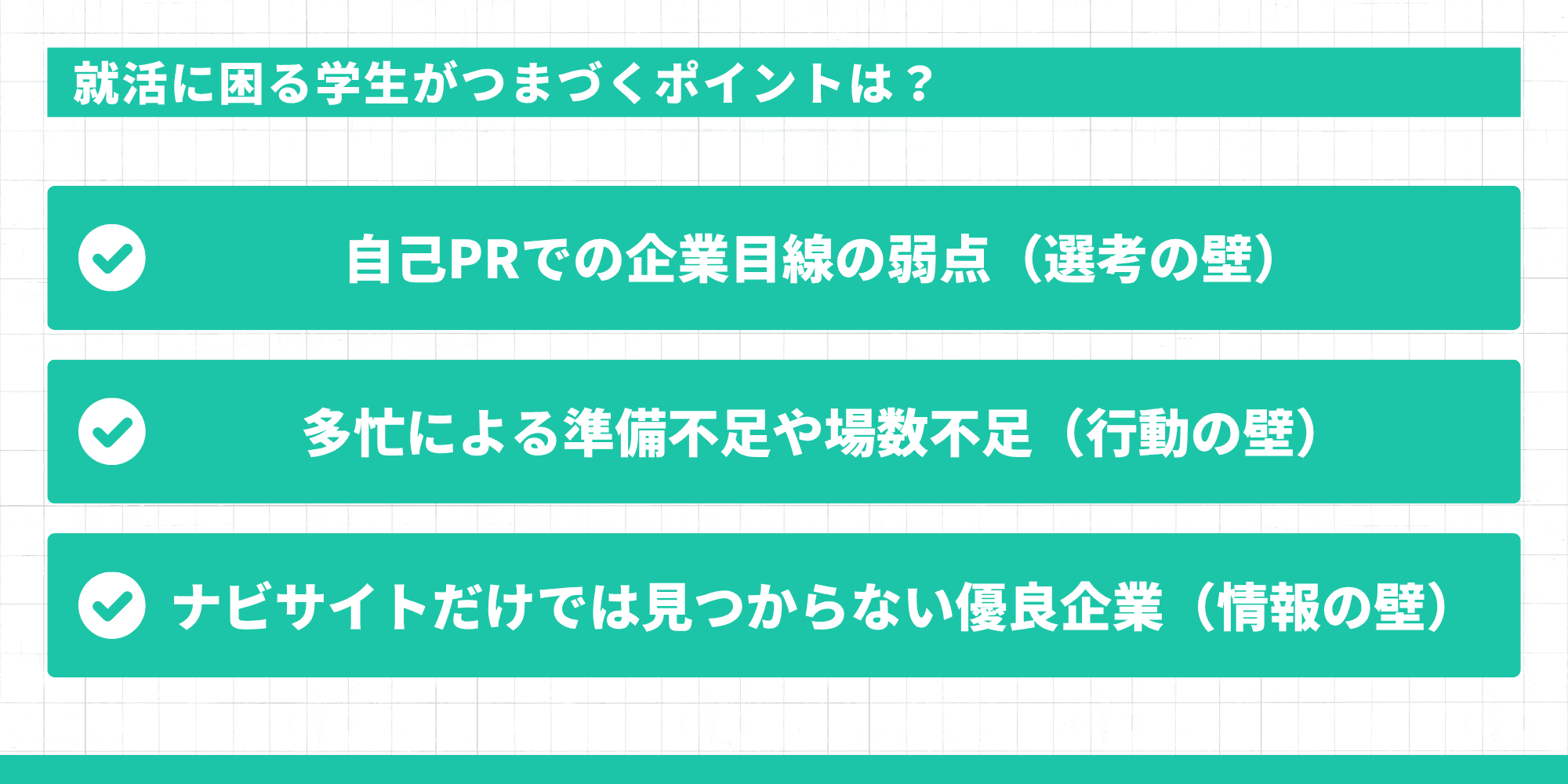 就活に困る学生がつまづくポイントは?:自己PRでの企業目線の弱点(選考の壁)・多忙による準備不足や場数不足(行動の壁)・ナビサイトだけでは見つからない優良企業(情報の壁)